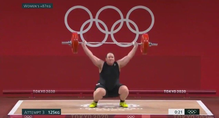 Male to Female Trans Weightlifter Laurel Hubbard OUT of ...