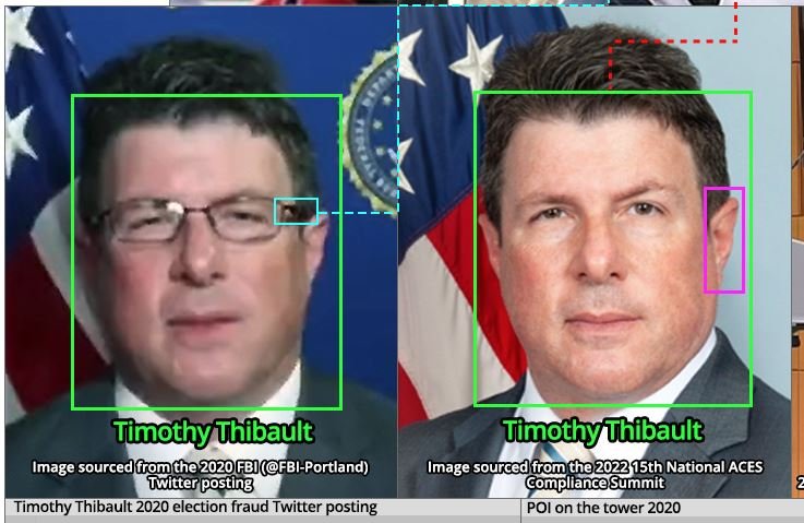 BREAKING: FBI Agent Timothy Thibault’s Attorneys Release Statement and You Won’t Believe What They’re Saying