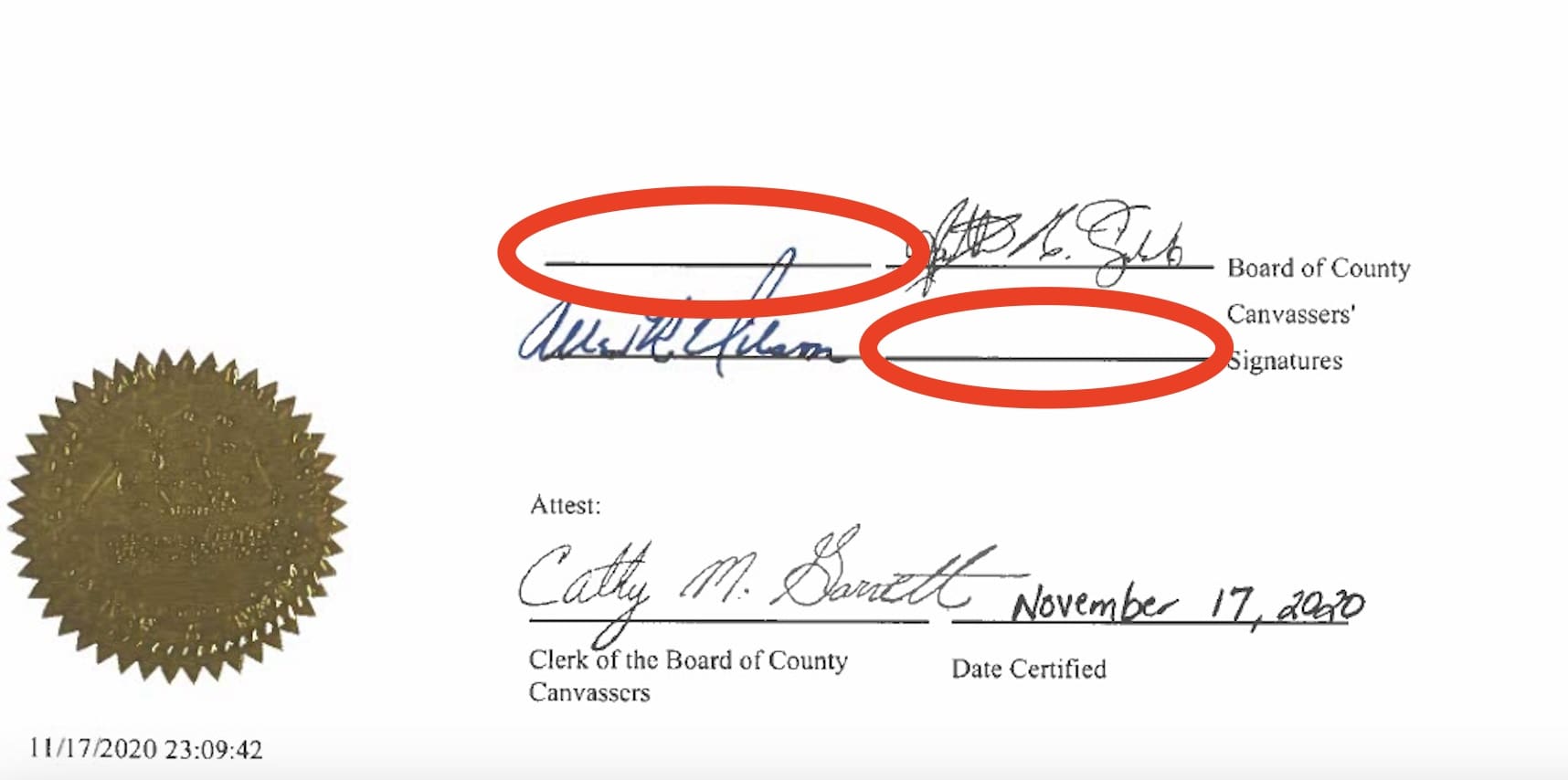 WOW! NEWLY OBTAINED Evidence Shows Key Signatures Are MISSING on Wayne County's 2020 General Election Certification | The Gateway Pundit