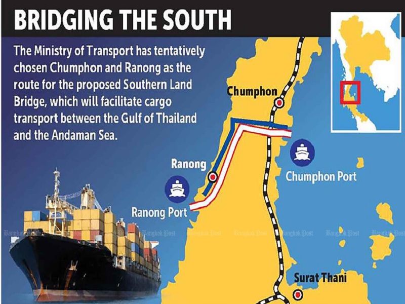 Thailand’s “Landbridge” Could Bring Together American & Chinese
